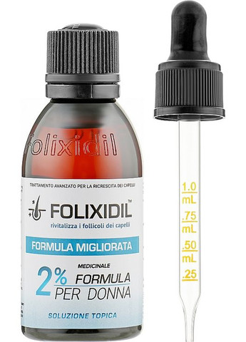 Лосьон против выпадения волос Enchanced Minoxodil 2% 60ml (982065-175913) Folixidil (368602044)