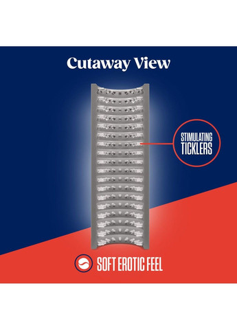 Мастурбатор Rize by - Strokez Masturbator - Clear Blush (348517637)