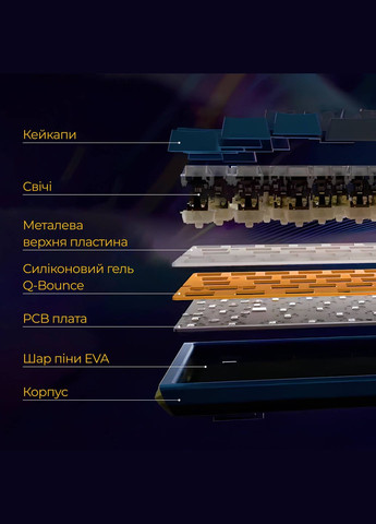 Клавиатура One 3 Cherry MX Red Matcha Cream (DKON2108-RUAPXMAEGGC1) Ducky (323130942)