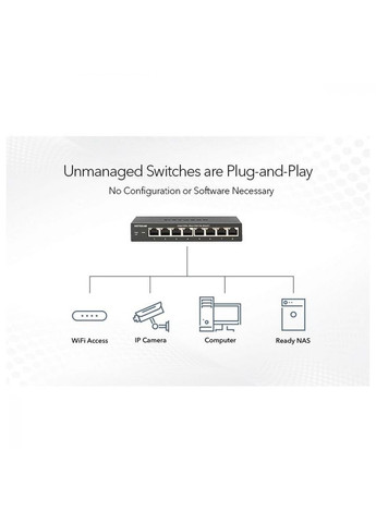 Коммутатор неуправляемый GS316PP (GS316PP100EUS) Netgear (315504031)