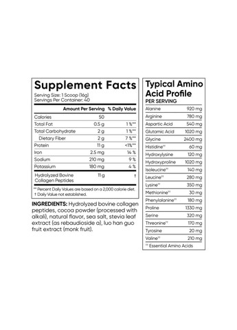 Колагенові пептиди Collagen Peptides - 640g Dark Chocolate Sport Research (366031521)