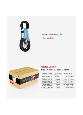 Мікрофонний кабель SMXJ220L1, XLR - Jack, 1 м ROXTONE (326744287)