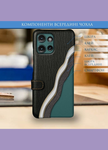 Чехол книжка Premium для Motorola Edge 50 Чёрный (77904) Stenk (305665396)