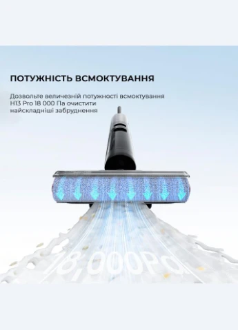 Моющий вертикальный пылесос (1в1) H13 Pro Dreame (315349618)