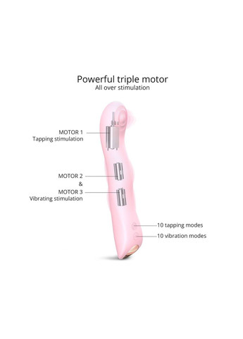 Вібратор SWAP - BABY PINK, з пульсівною перлиною для точки G, 3 мотори, гнеться Love To Love (316231786)