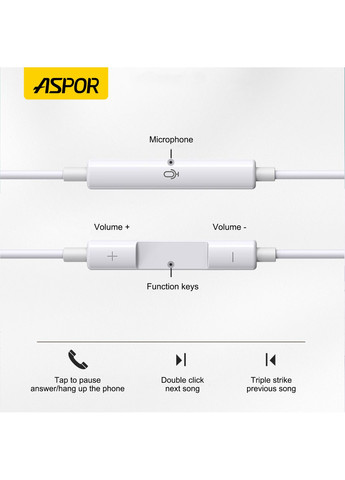 Навушники Aspor (367602689)