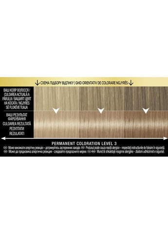 Стойкая краска для волос Oleo Intense 8-68, жемчужный блонд, 115 мл Syoss 9000101705928 (366529681)