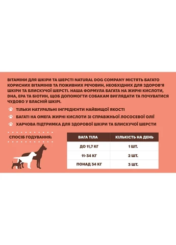 Витаминный комплекс для кожи и шерсти собак Skin&Coat 90 шт Natural Dog Company (387657143)