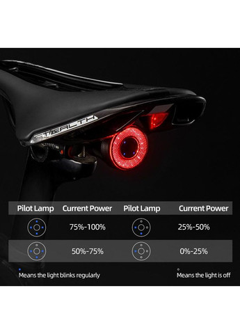 Розумний Задній Ліхтар із Датчиком Гальмування Q5 ліхтар для велосипеда задній Стоп Сигнал акумуляторний Rockbros (366664726)