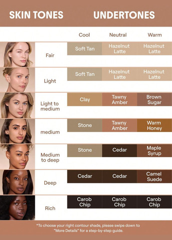 Рідкий контур Sun Sculpt Liquid Contour Hazelnut Latte, 5.2 мл Sheglam (327877837)