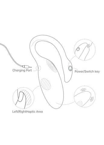 Смарт-виброяйцо Flamingo Max Orange 2 в 1: виброяйцо и тренажер Кегеля, 10 режимов - CherryLove Magic Motion (366962921)