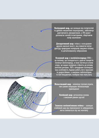Плінтус вініловий самоклеючий 5000х100х2мм Глянцсовий (D) SW-00002121 Sticker Wall (315348997)