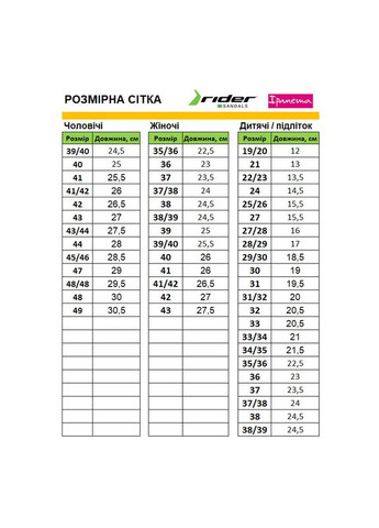Черные пляжные женские шлепанцы Ipanema