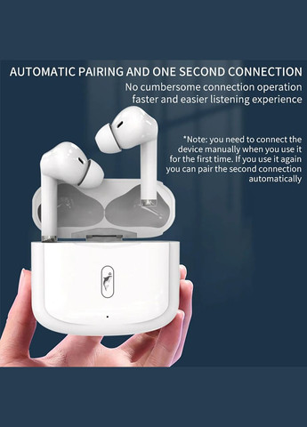 Bluetooth-гарнітура TWS SL24 White (BTE-000179) SkyDolphin (368584776)