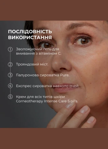 Кабель ПВСн 3*1,0+1*1,0 белый, цена за метр Одескабель (314964520)