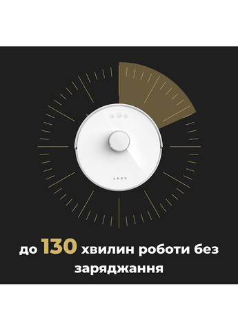Роботпылесос RC2S AENO (306746054)