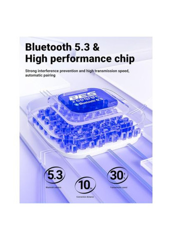 Навушники (6974316282563) Acefast T9 Grape Purple (366515844)