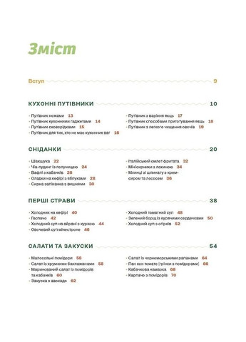 Летние рецепты Віхола (370068894)