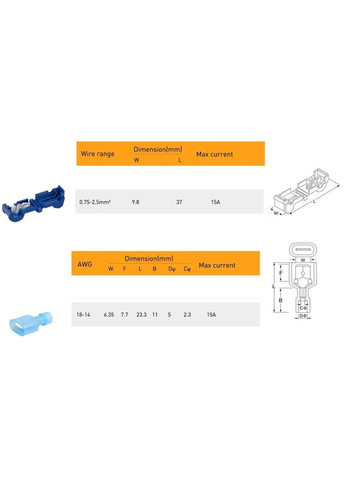 Набор обжимных клемм с изоляцией T-образные 1,5 - 2.5 мм для быстрого монтажа 30 шт (15 комплектов) синий (TR050923-15) Bodasan (329443820)