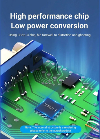 Адаптер Adapter HDMI M to VGA F (42154) Vention (300680834)