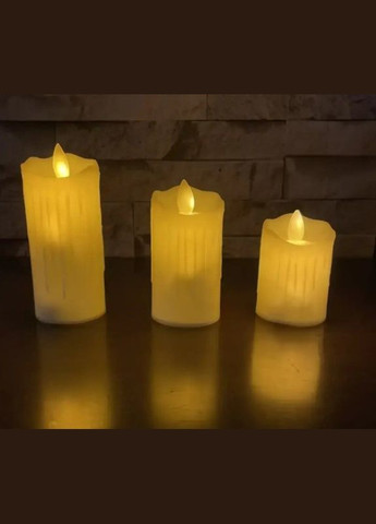 Набір світлодіодних свічок для будинку 9 в 1 білий (2021618943) No Brand (328261778)