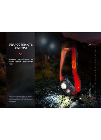 Фонарь налобной HL32R-T черный (A-017037) Fenix (317048438)