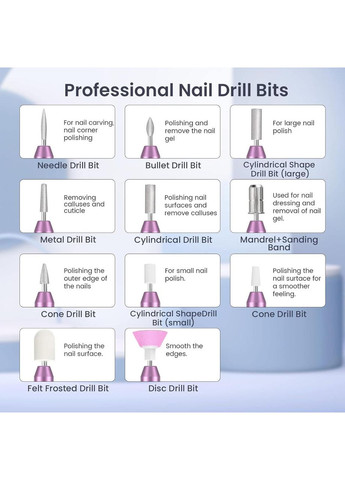 Электрический маникюрный набор для ногтей USB с сменными насадками. No Brand (354829076)