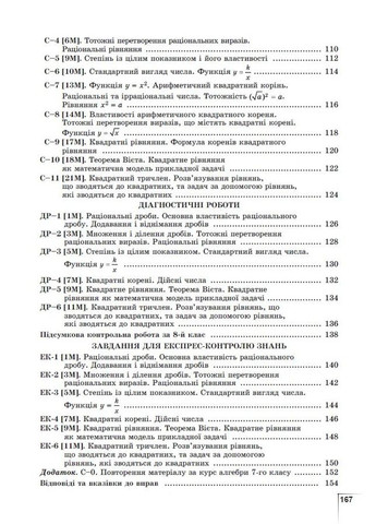 Алгебра. Навчальний посібник для 8 класу Генеза (370058176)