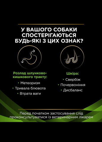 Сухий повнораціонний дієтичний корм для цуценят і дорослих собак Pro Plan Veterinary Diets HA 1.3 кг Purina (332653633)