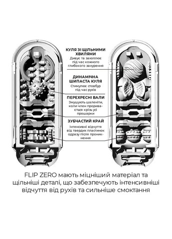 Мастурбатор Flip Zero Black Tenga (316633506)