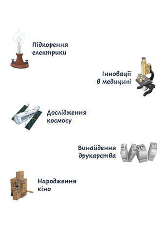 Все, что нужно знать о науке и транспорте. Барзотти Элеонора Vivat (297214226)