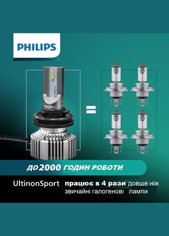 Противотуманные фары головного света UltinonSport 9005/9006USLED Philips (292132686)