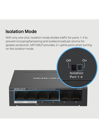 Коммутатор MS106LP Mercusys (370621933)