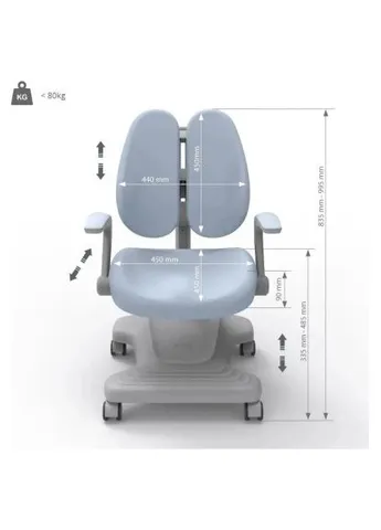 Детское кресло FunDesk Estate Grey (401030406)