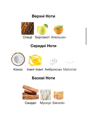 Lattafa Musamam White Intense Eau de Parfum парфюмированная вода унисекс 20 мл Распил оригинального парфюма (8084) Lattafa Perfumes (367086520)