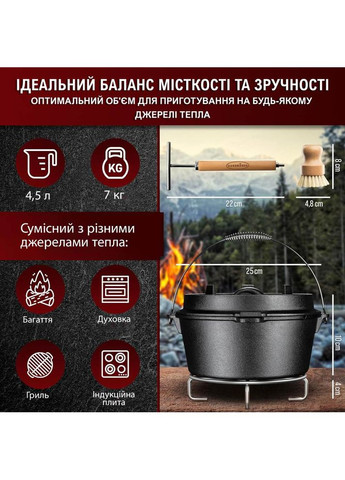 Котел+крышка-сковородка 4.5 л (589819) Gusskönig (353834998)