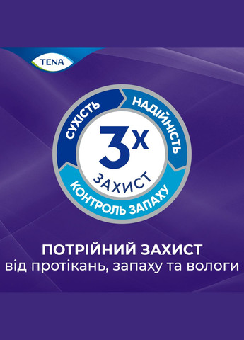 Труси-підгузки для дорослих Pants Plus Night Extra Large, 10 шт Tena (328447809)