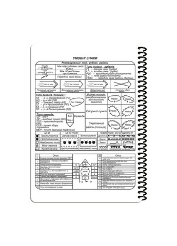 Блокнот всепогодный Ecopybook Tactical Для командира взвода Multi No Brand (315822018)