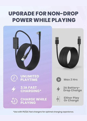 Кабель USB 3.0 to USB C для Meta Quest 3S/Quest 3/Oculus Quest 2/Pico 4 з живленням, 5м, чорний INIU (334017495)