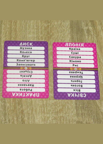 Настольная игра "Упс!" Бан!" 1106 в коробке Artos Games (329894320)