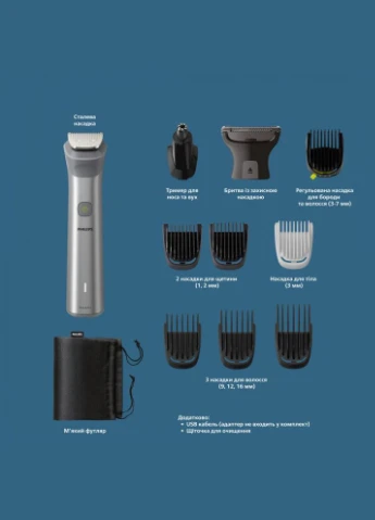 Машинка для стрижки+триммер Multigroom Series 5000 MG5930/15 Philips (316035993)