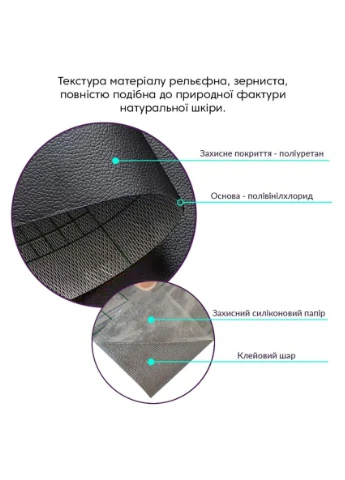 Самоклеющаяся экокожа в рулоне 1.37*1m*0.5mm BLACK (D) 3DPanda-1358 Sticker Wall (323155237)