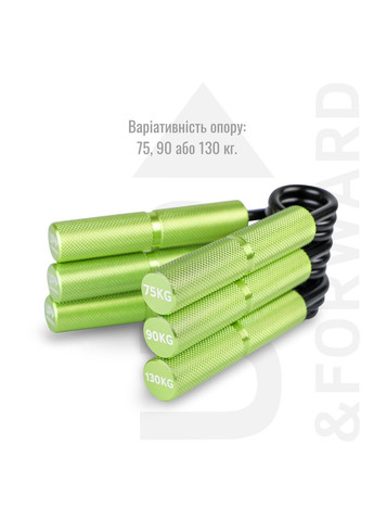 Эспандер кистевой +2X PVC накладки 75 кг Зеленый (2240996100) Up & Forward (366890896)