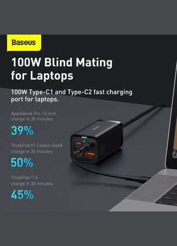Сетевое зарядное устройство GaN3 Pro 100W 2 TypeC + 2 USB + кабель Type-C Baseus (296108100)