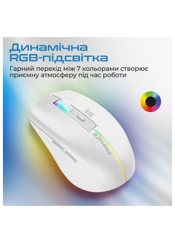 Мишка (kitt.white) Promate Kitt Wireless White (366644878)
