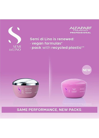 Маска "Живлення" Semi Di Lino Moisture Mask Nutritive 500ml (68403-62907) Alfaparf (368628057)