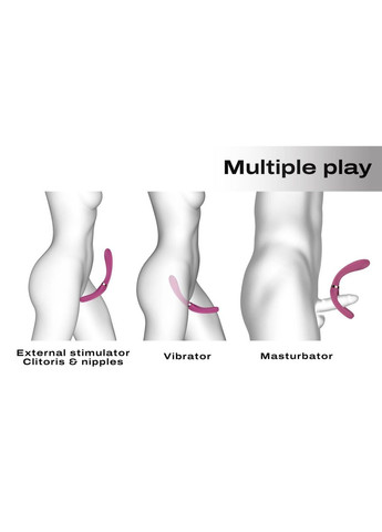 Вибратор-стимулятор INFINITE JOY PLUM, многофункциональный, унисекс Dorcel (303884453)