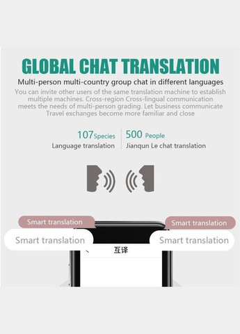 Голосовий електронний перекладач M9, 107 мов онлайн, 16 мов офлайн, фото переклад, IPS, WI-FI Gold No Brand (322707409)