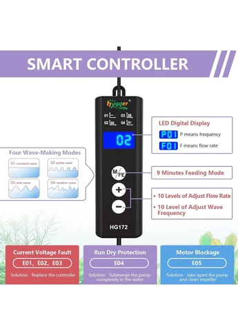 Потужна Міні Помпа Hygger Wave Maker для Акваріума (до 50 галонів) No Brand (382521409)