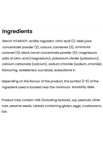 Vitargo + Electrolytes 1000 g /13 servings/ Kiwi Ostrovit (286331602)